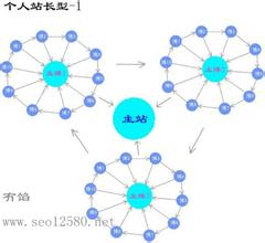 �齫���ױ��Ƽ�����Ƶ��ȥ������������λ��������1047��...
